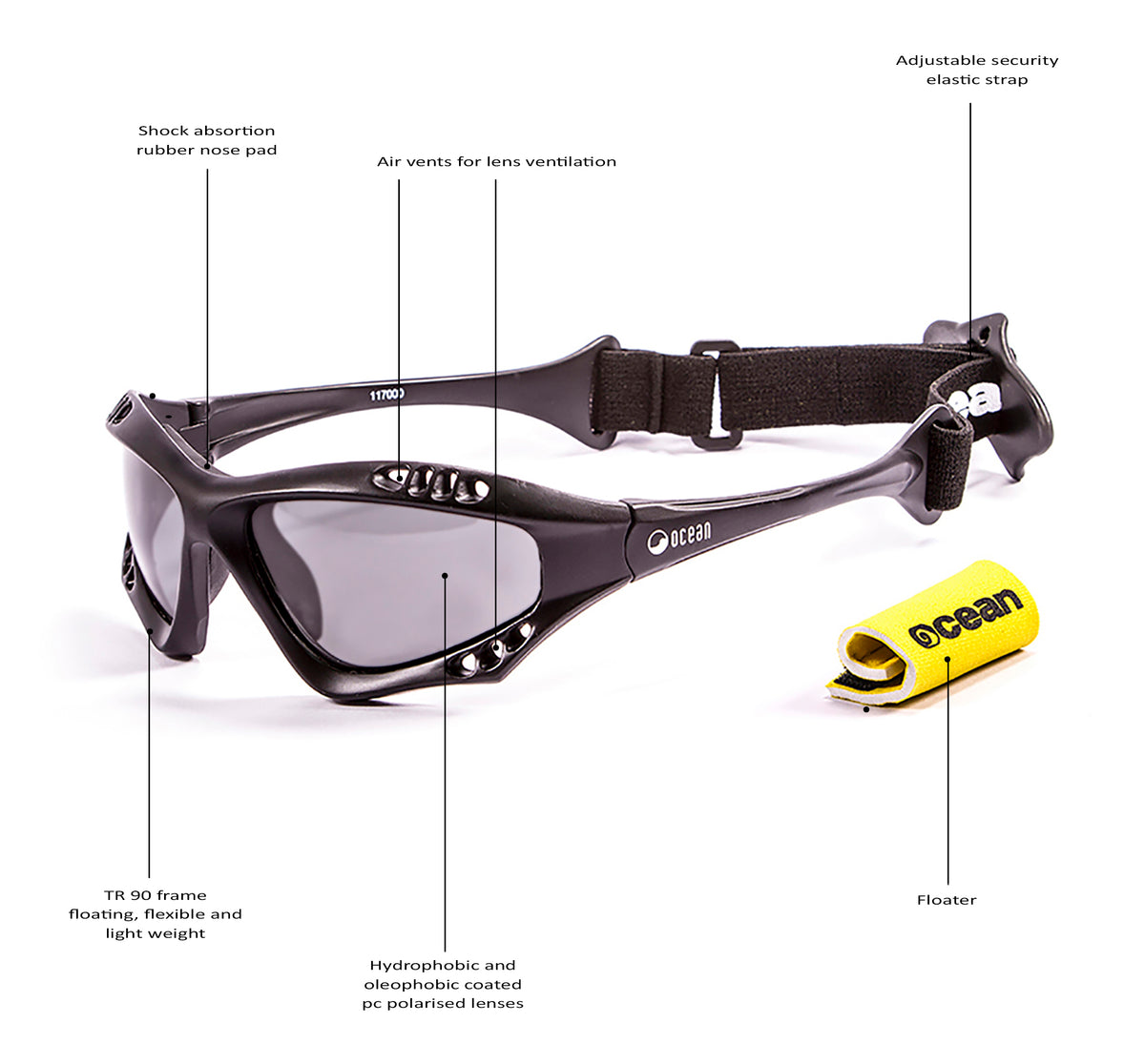 AUSTRALIA - Matte Black frame / Smoke lens