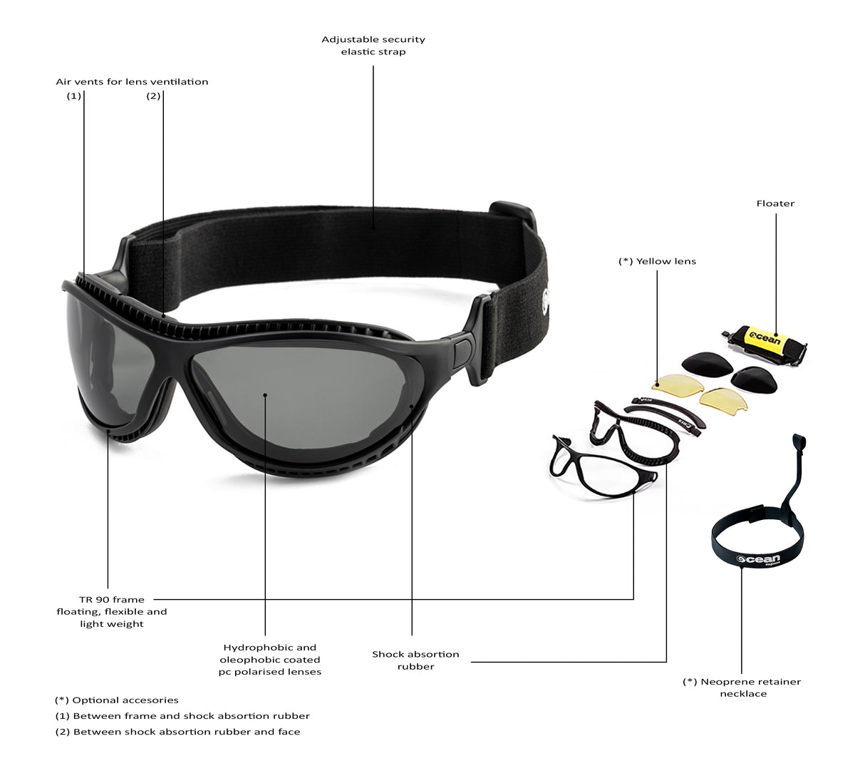 TIERRA DE FUEGO - Matte Black frame / Smoke lens