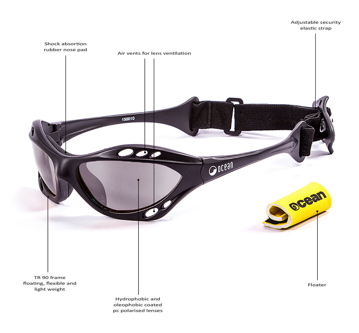 CUMBUCO - Matte Black frame / Smoke lens