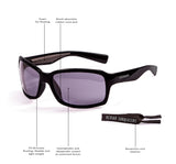 Matte Black frame / Smoke lens