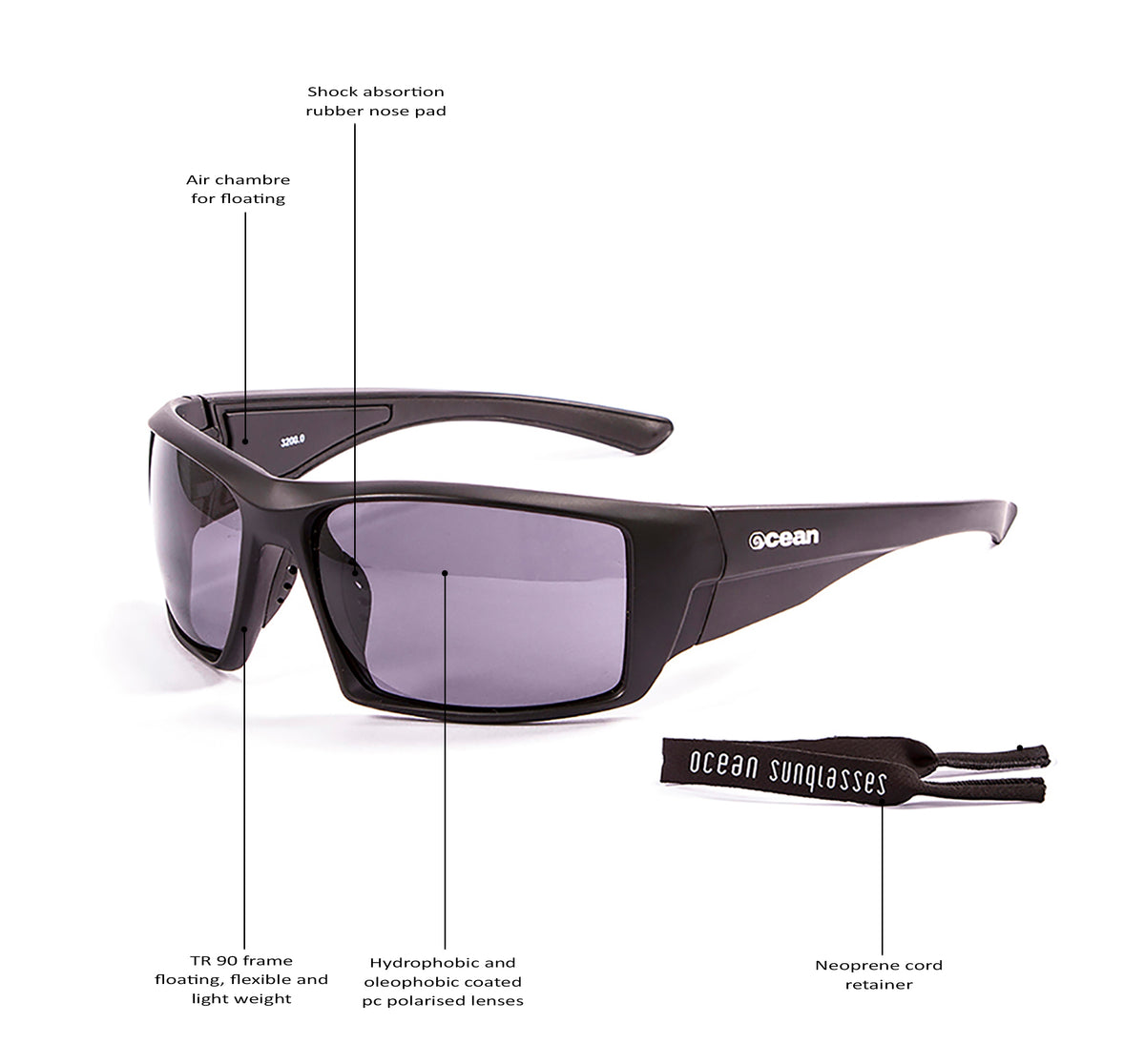 ARUBA - Matte Black frame / Smoke lens