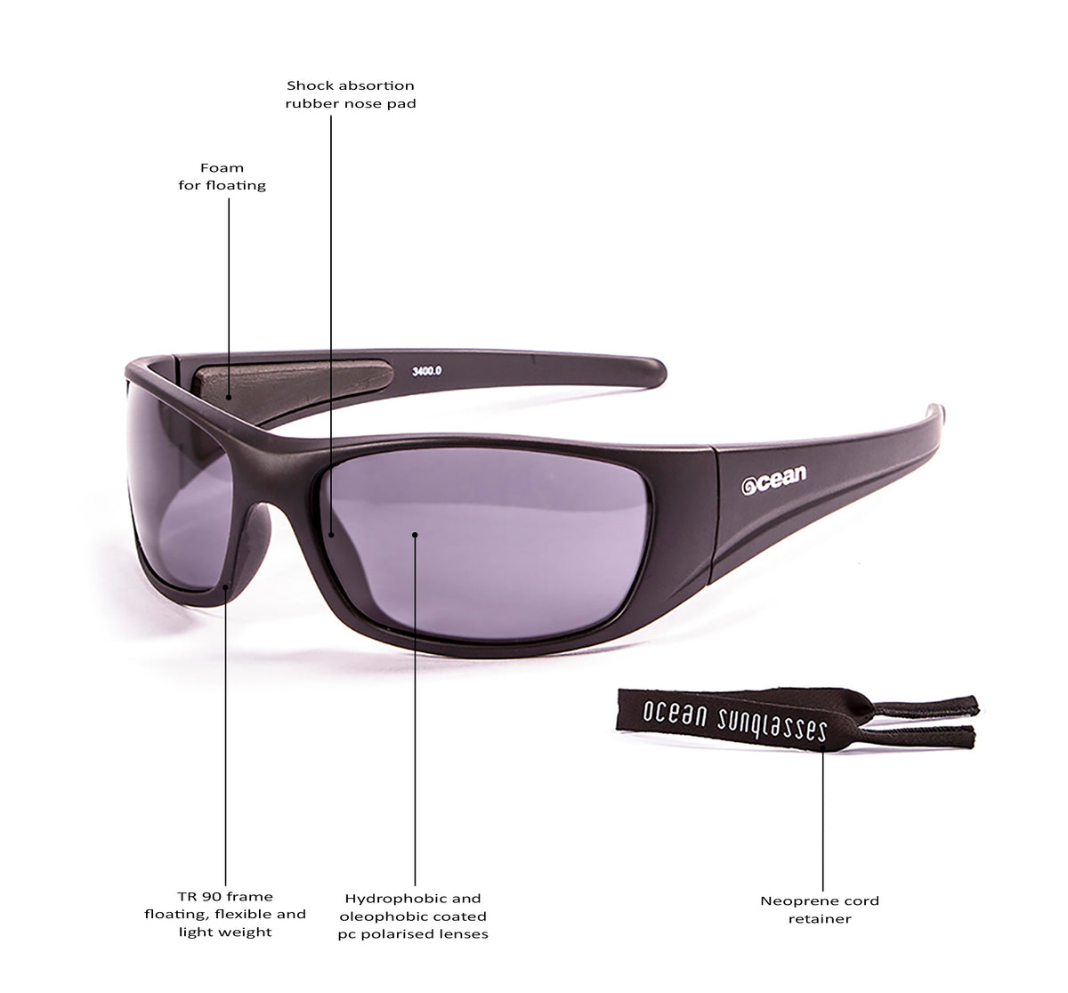 BERMUDA - Matte Black frame / Smoke lens