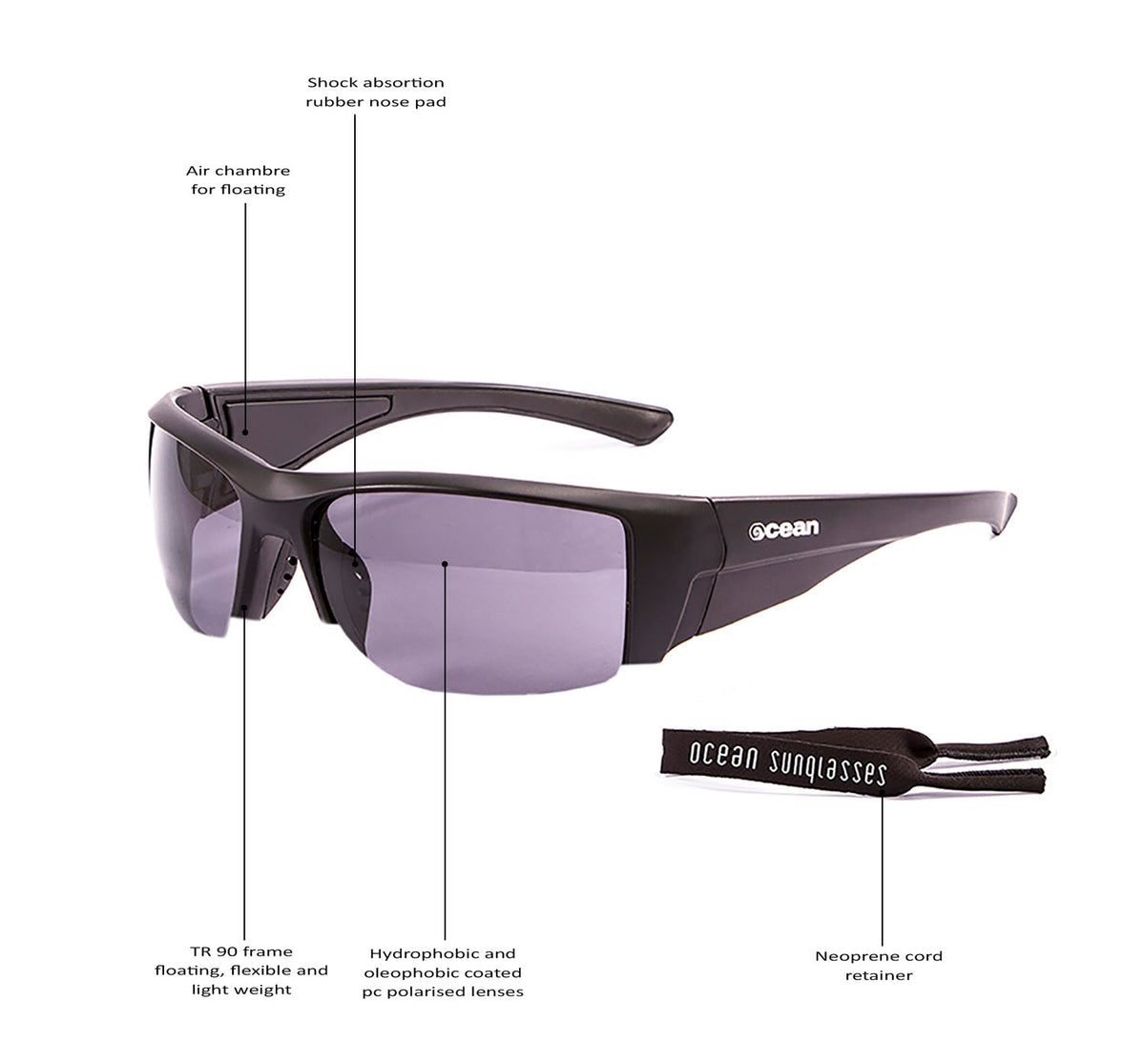 GUADALUPE - Matte Black frame / Smoke lens