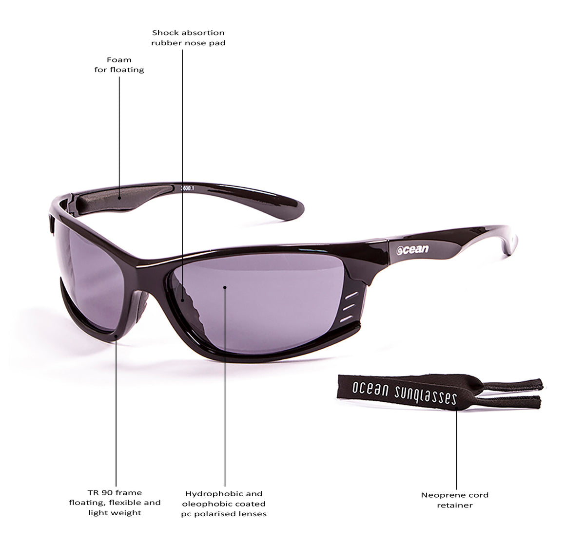 CYPRUS - Matte Black frame / Smoke lens