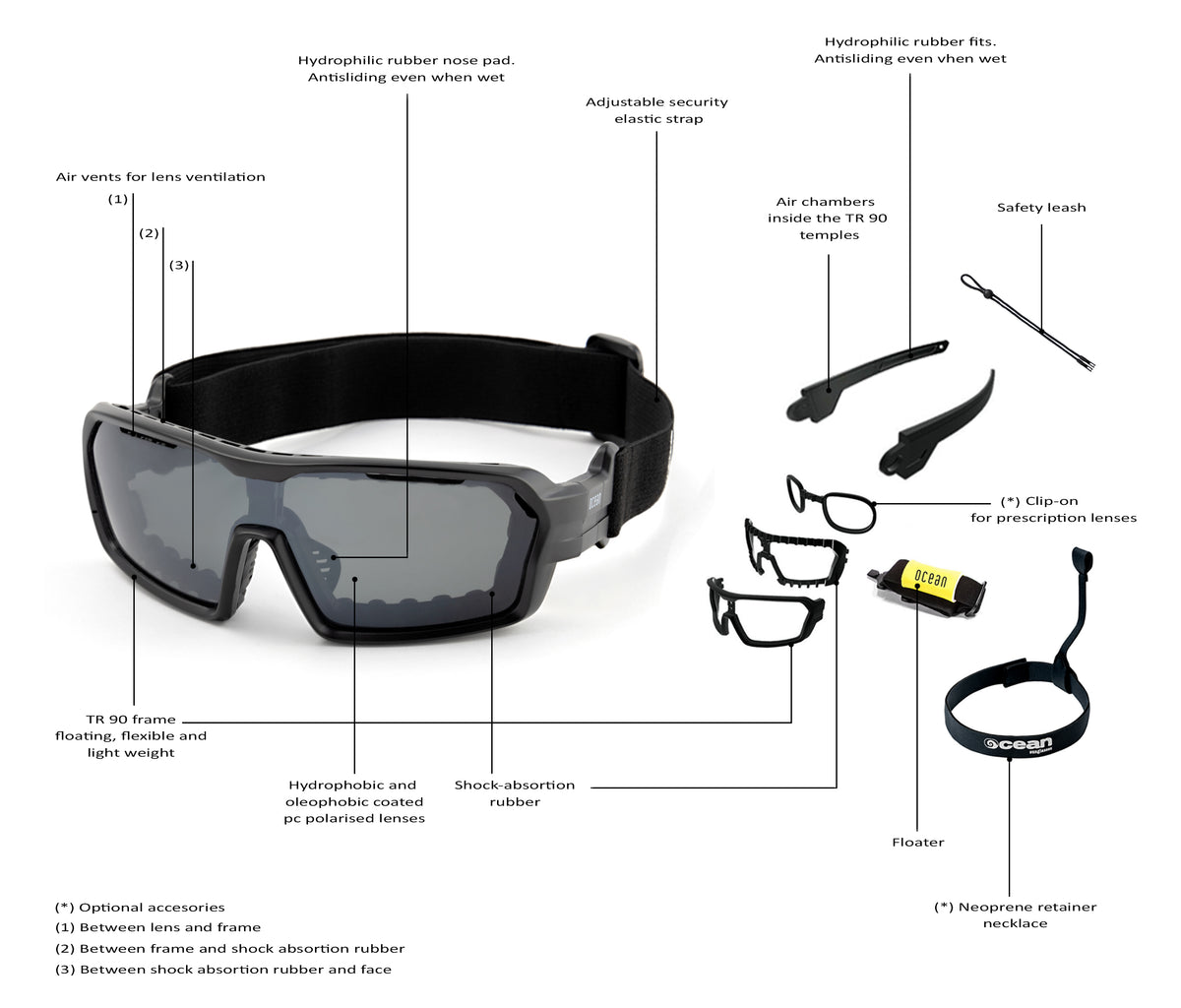 CHAMELEON - Matte Black frame / Smoke lens / Black Strap