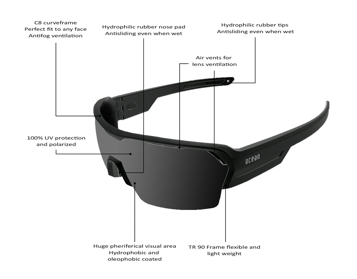 RACE - Matte Black frame / Smoke lens