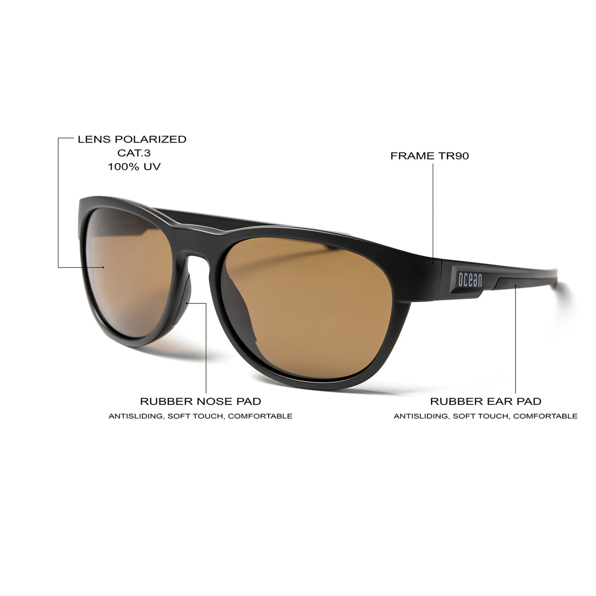 GOLDCOAST - Matte Black frame / Smoke lens