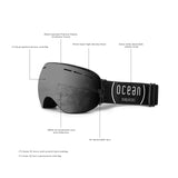 Black frame / Smoke lens