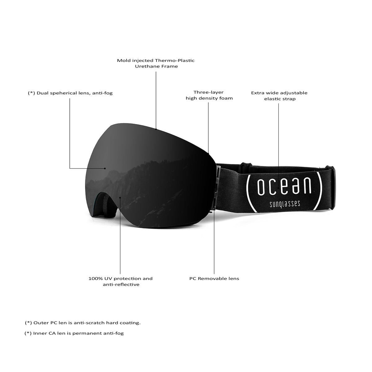 ARLBERG - Black frame / Smoke lens